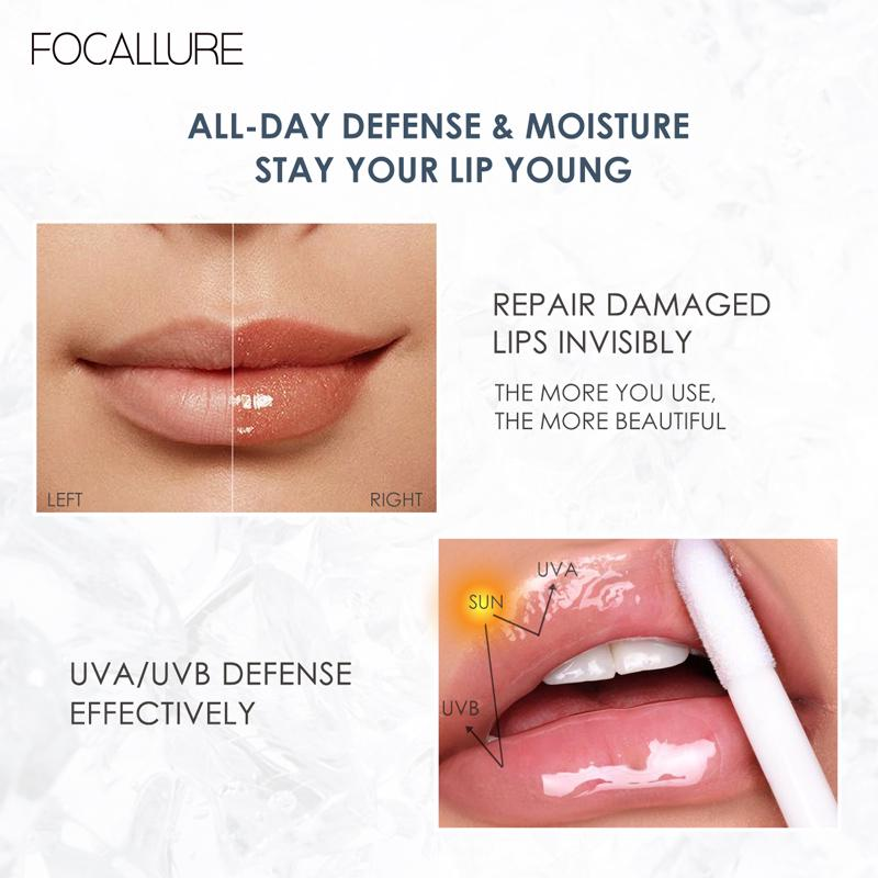 FOCALLURE Plump Max Lip Gloss