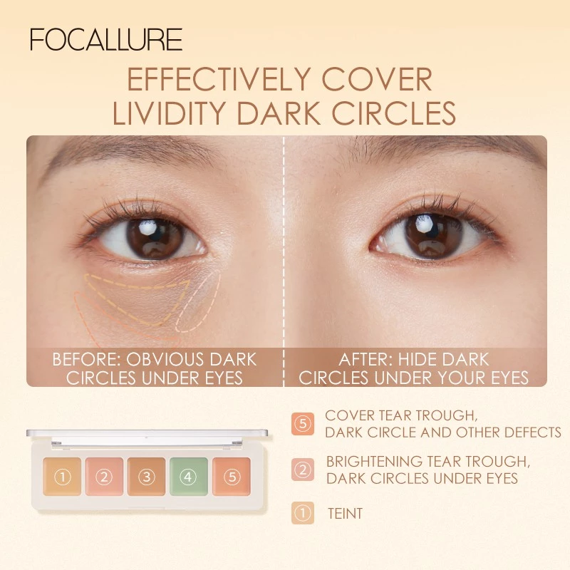 FOCALLURE 5 Color Concealer Pallet