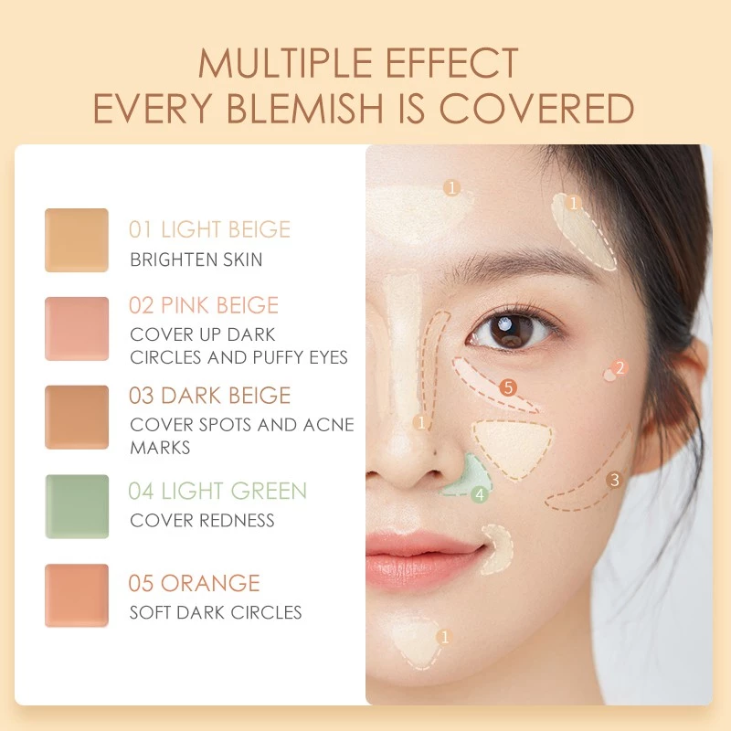 FOCALLURE 5 Color Concealer Pallet