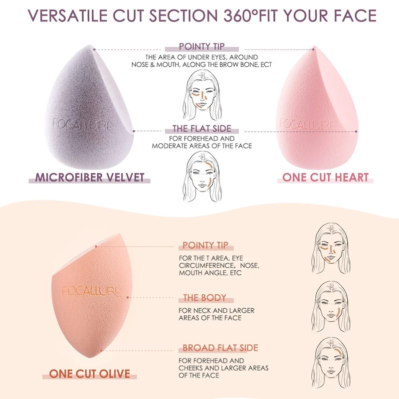 FOCALLURE Beauty Blender- Four Cut Mouse #03