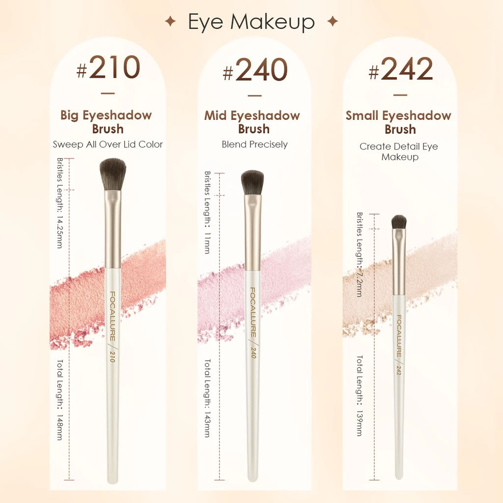 FOCALLURE Professional Makeup Brush