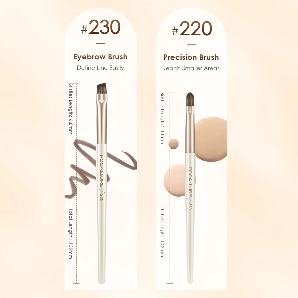 FOCALLURE Professional Makeup Brush